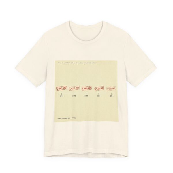 AGI Is 5 Years Away Tee